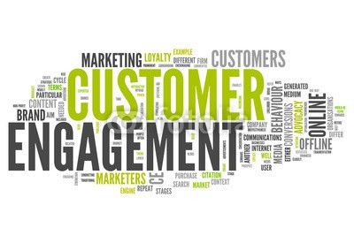 Automated Customer Journeys