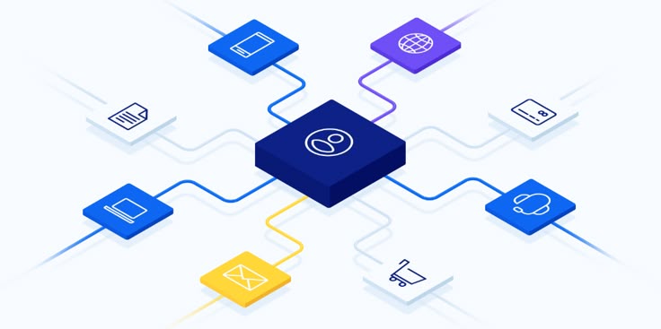 Journey Mapping