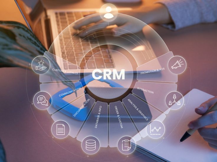 Seamless CRM Integration