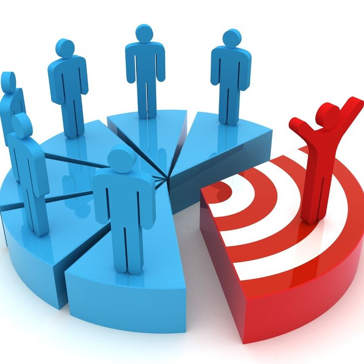 Targeted Campaigns