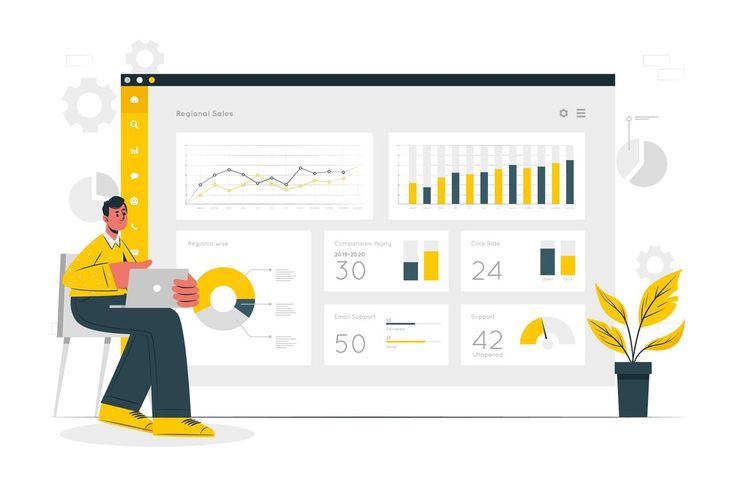 Analytics & Reporting