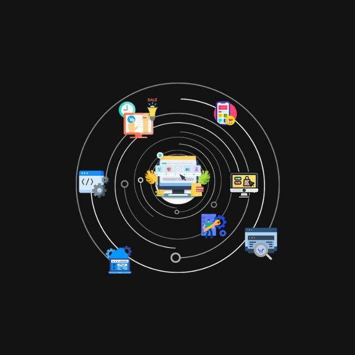 Website Support Services